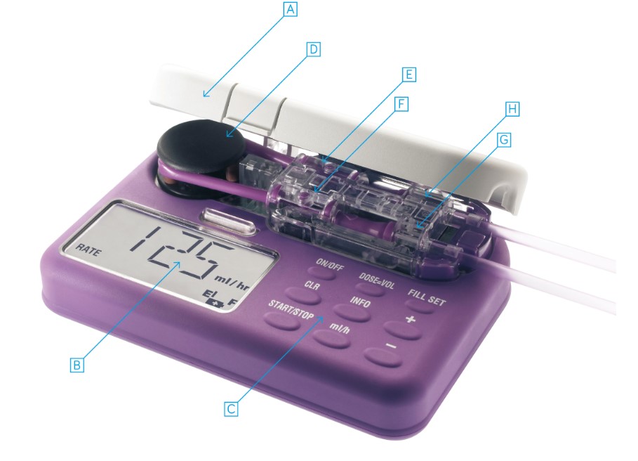 Pompa per alimentazione enterale Flocare INFINITY 40409