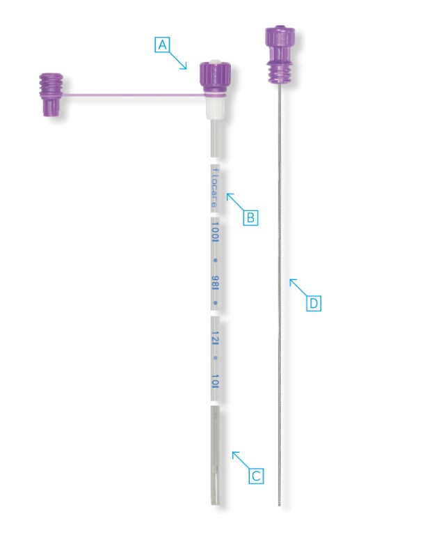 Tubo Flocare PUR CH12/110cm 94571