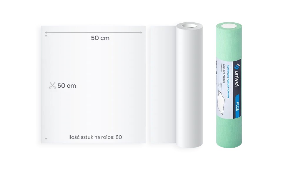 UNIVEL PLUS sottofondo 2x carta velina 1x pellicola 50cm x 50m Verde